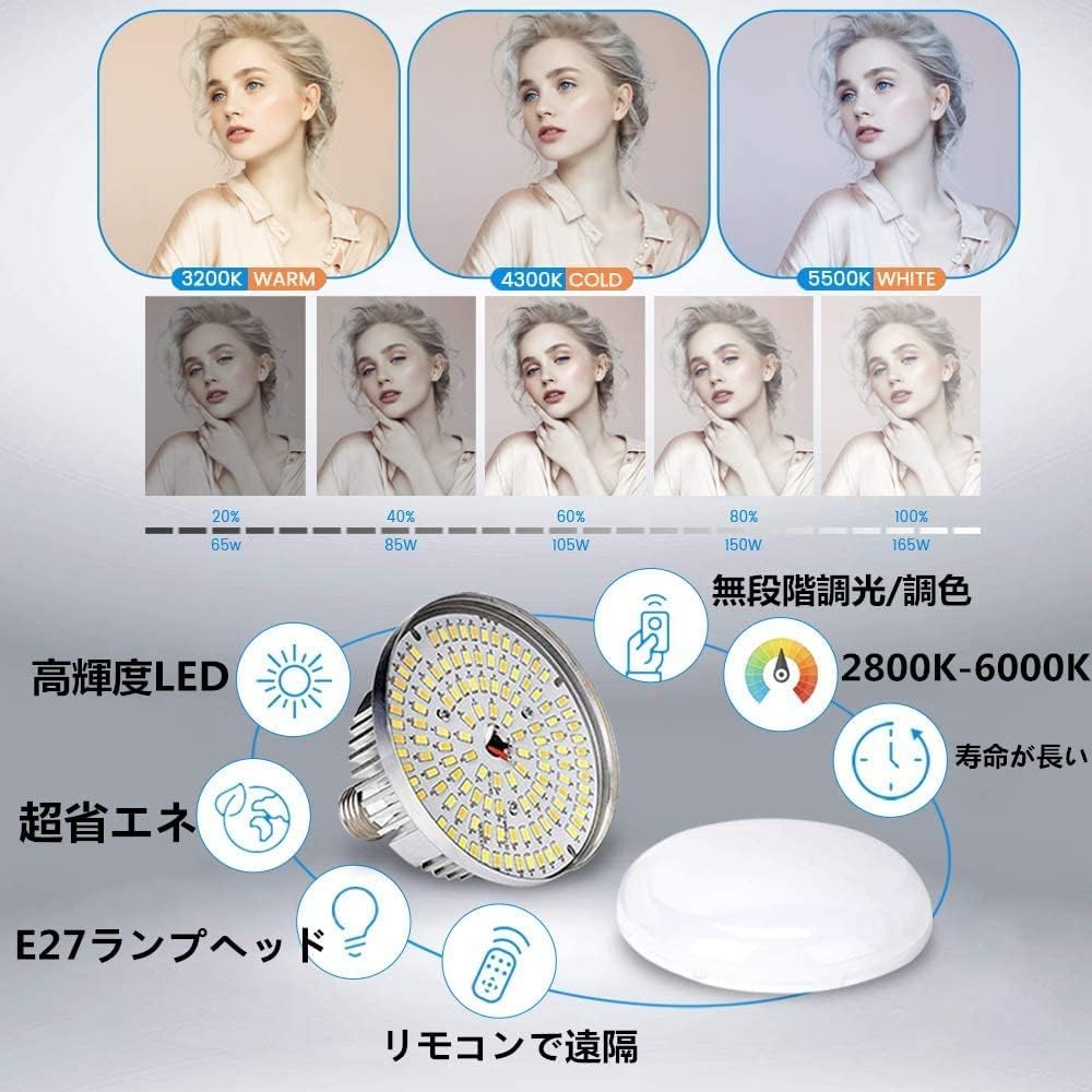 Amazon | ソフトボックス【 2025新登場LED撮影用ライト】写真撮影